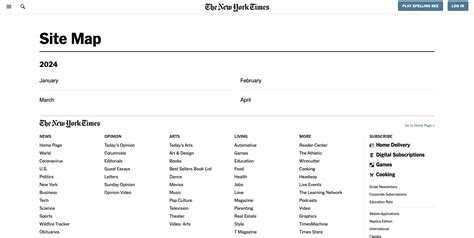 HTML Site Map - wintechmobiles.com