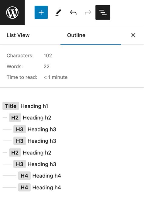 HTML headings H1 H6 SISTRIX