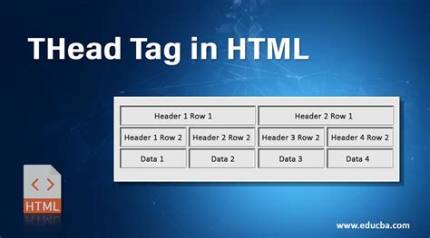 HTML thead Etiketi.