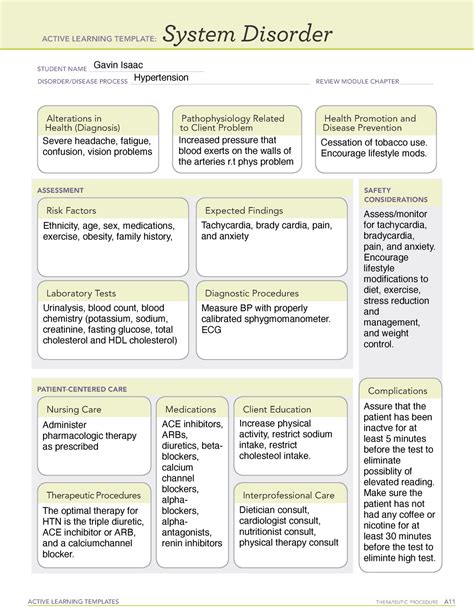 HTN System Disorder ACTIVE LEARNING TEMPLATES THERAPEUTIC PROCEDURE A