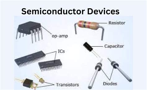 HTS Code 8541.50.0080 Semiconductor Devices, Others