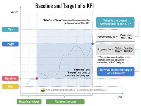 HTTP WWW COM strategi baseline & Foto bugil bocor info video ngentot free yang punya transformation dibagikan grup kajian budaya musim sakura penggemar animal protagonist image 1