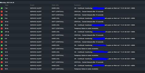 HTTP check against local CheckMK server frequent "Socket timeout …