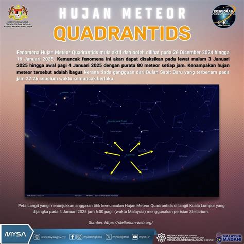 Hujan Meteor | Awani - muktibox.com