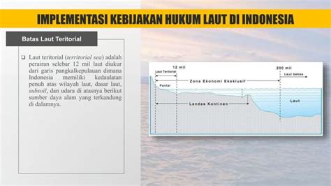 Hukum laut Indonesia - Wikipedia bahasa Indonesia, ensiklopedia bebas - wintechmobiles.com