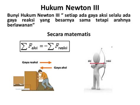 Hukum Newton - Bunyi, Rumus, & Contoh Soal Hukum … - wintechmobiles.com