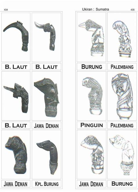 Hulu Keris - Traditionele Indonesische Mesheft - muktibox.com