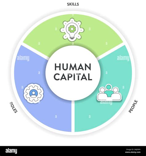Human Capital - Aon - coolestguyplanet.net