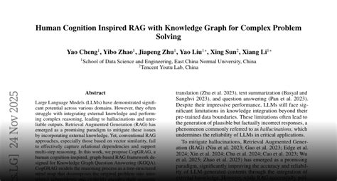 Human Cognition Inspired RAG with Knowledge Graph for Complex Problem ... - wintechmobiles.com