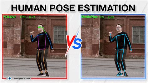 Human pose estimation model based on DiracNets and integral pose ... - coolestguyplanet.net