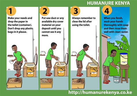 Humanure Composting and Compost Toilet Video Clips - raincitystudios.com