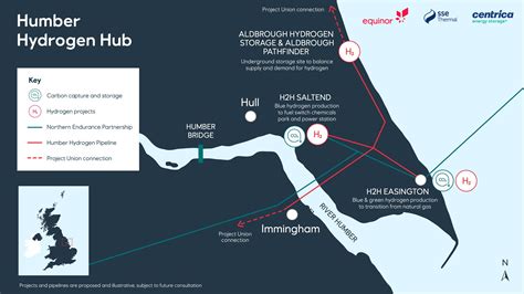 Humber Hydrogen Pipeline - wintechmobiles.com