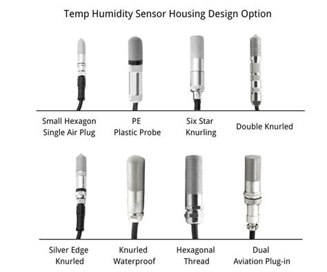 Humidity and temperature probes & filters - Rotronic - coolestguyplanet.net