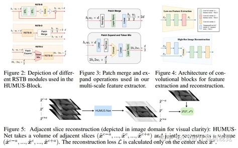Humus - wintechmobiles.com