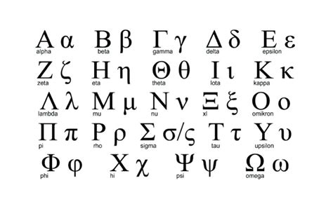 Huruf Yunani Matematika - wintechmobiles.com