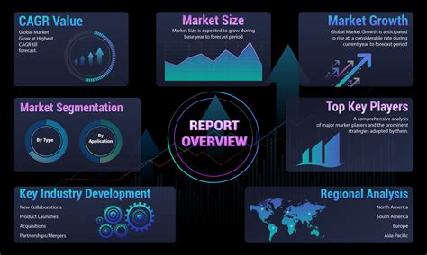 HVAC Filters Market Size 2024-2027 Global Forecast Report