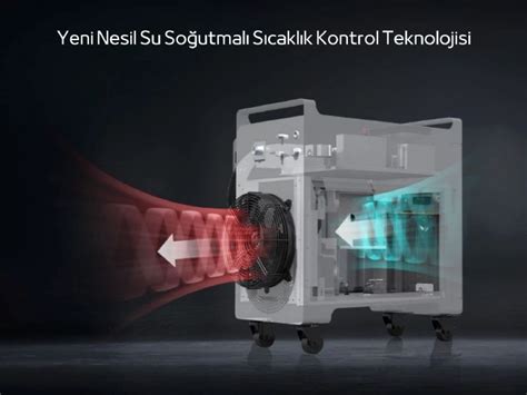 HW Serisi 1.5 & 2 kW Tek & Çift Tel Besleme Fiber Lazer Kaynak Makinası. 