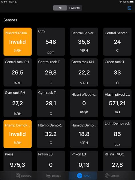 HWg monitor: Application for displaying current values from