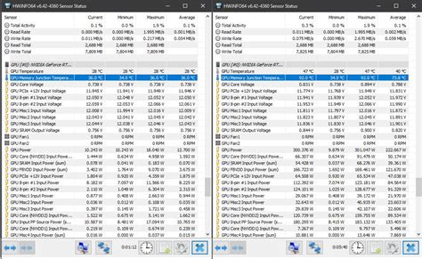 HWiNFO NVIDIA GPU Memory Junction Temperature (New in …