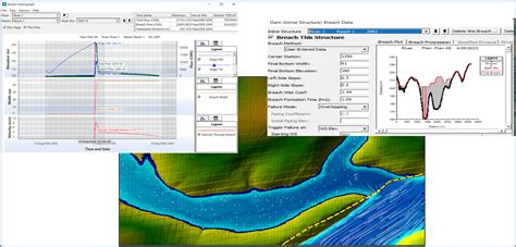 Hydraulic Modeling of River Discharge Subjected to Change in Riverbed ... - wintechmobiles.com