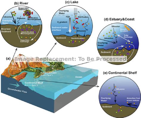 Hydrodynamics | Springer Nature Link - wintechmobiles.com