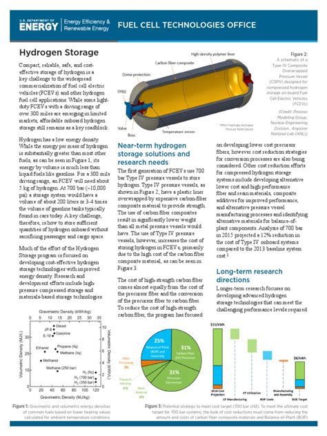 Hydrogen Storage Fact Sheet - Department of Energy - wintechmobiles.com