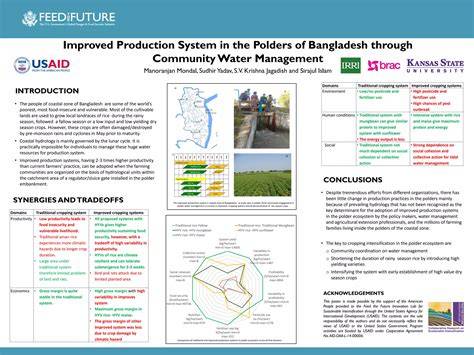 Hydrological Management Practices | Springer Nature Link - raincitystudios.com