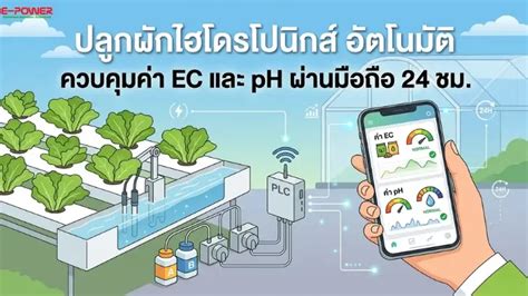 Hydroponics Smart Farm : Auto EC & pH Control System - raincitystudios.com