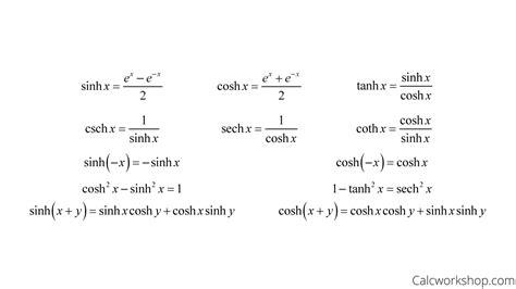 Hyperbolic Trig Identities - List of Hyperbolic … - wintechmobiles.com