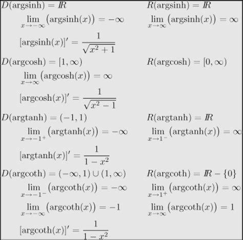 Hyperbolic Trigonomic Identities - wintechmobiles.com