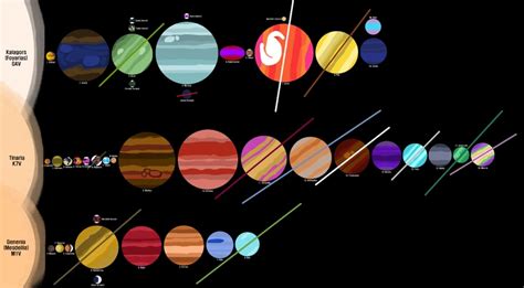Hypothetical Planets - Space Wiki - wintechmobiles.com