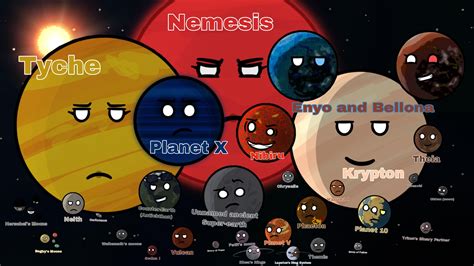 Hypothetical Solar System Objects - usuaris.tinet.cat - wintechmobiles.com