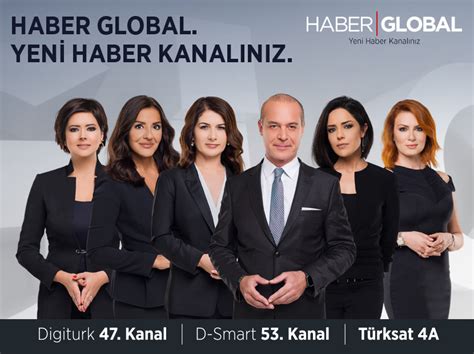 Haber Global.