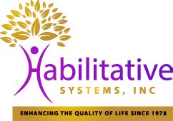 Habilitative services inc. Community Habilitation Services, Akron, Ohio. 64 likes · 2 talking about this · 132 were here. A community-based residential, adult day service facility, and a University of Individuality for... 
