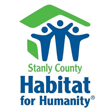 Habitat for Humanity - Stanly County HFH is a housing development or management nonprofit in Albemarle, NC whose mission is: Provide low-cost housing to qualifying families. Related structure Habitat for Humanity - Stanly County HFH is child organization, under the parent exemption from Habitat for Humanity International .. 
