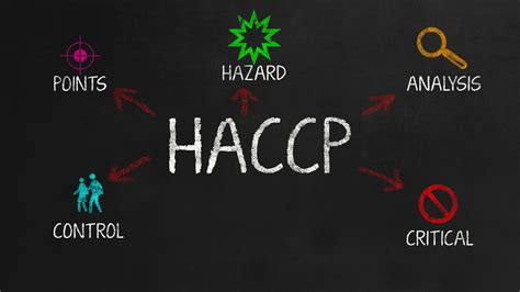 Haccp training. Feb 22, 2024 · HACCP is a management system in which food safety is addressed through the analysis and control of biological, chemical, and physical hazards from raw material production, procurement and handling, to manufacturing, distribution and consumption of the finished product. Today, many of the world’s best manufacturers and vendors use the system ... 