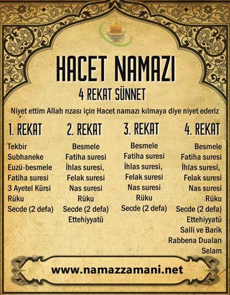 Hacet namazı, ahireti ya da dünyası için bir dileği bulunan kişilerin Allah rızası adına kıldığı nafile namazıdır.