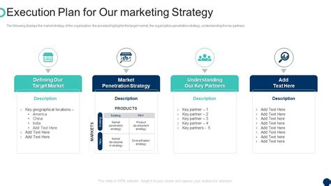 Hackathon Execution Plan For Our Marketing Strategy Ppt File