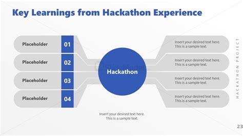 Hackathon PowerPoint Template PPT Slides