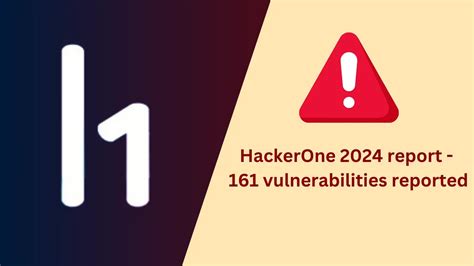 Hackerone Report 2024