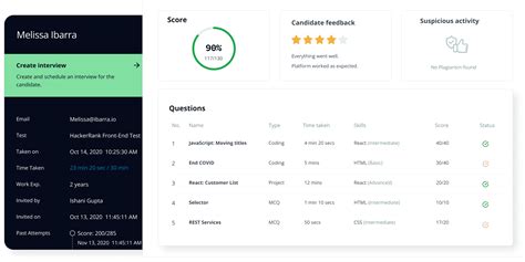 Hackerrank Aptitude Test