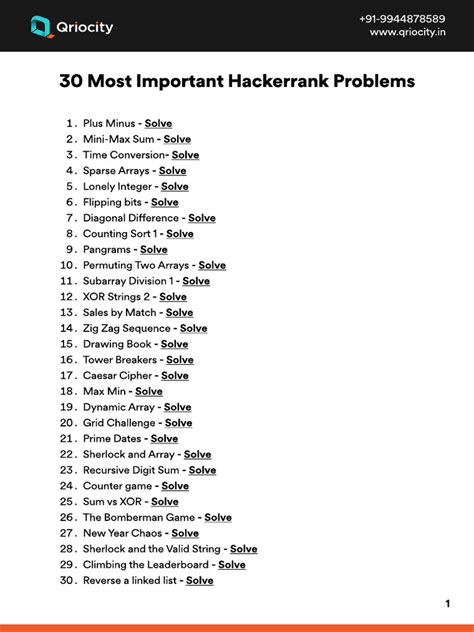 Hackerrank problems and solutions pdf.  The candidates who are looking for the Hack...