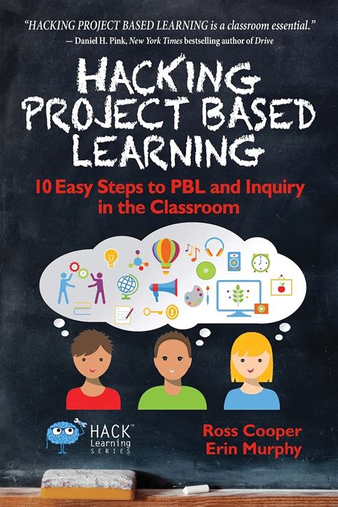Read Online Hacking Project Based Learning 10 Easy Steps To Pbl And Inquiry In The Classroom By Ross Cooper