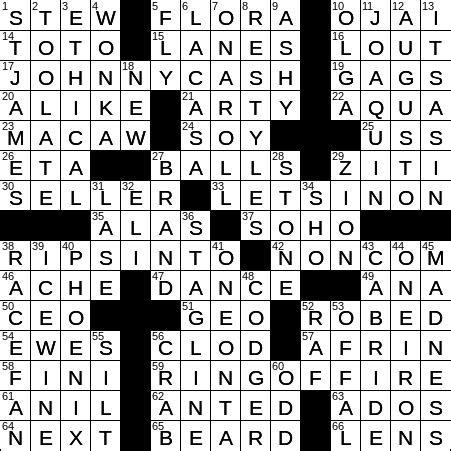 Hackneyed crossword clue 5 letters. Things To Know About Hackneyed crossword clue 5 letters. 