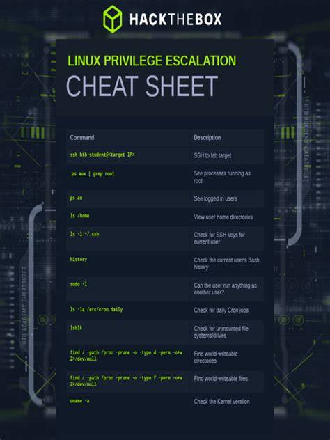 Hacktricks linux privilege escalation checklist.  SerpApi SerpApi offers fas...