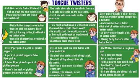 Had Had Had Had Had Had Had: A Comprehensive Guide to Master the Tongue Twister