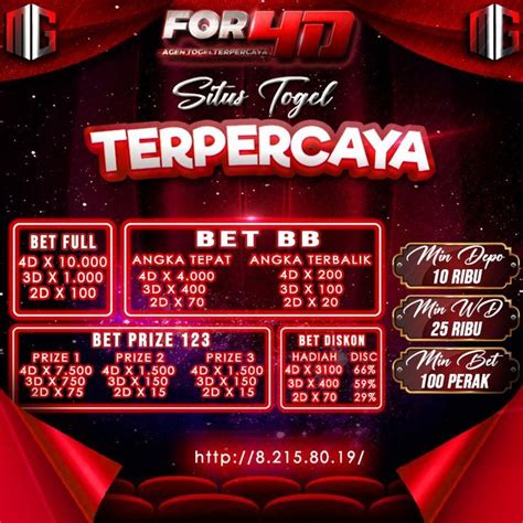 Hadiah prize 12345 deposit pulsa. Situs alternatif togel semua.