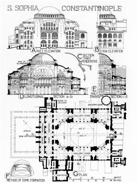 Hagia Sophia Floorplan Cultural Travel Guide PDF