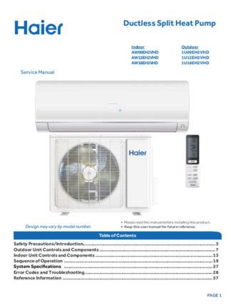 Haier au162afnaa air conditioners owners manual. - The programmer s guide to apache thrift.