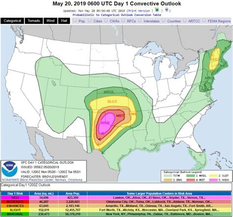 Hail Map in Edinburg, IL on August 1, 2024 - HailTrace